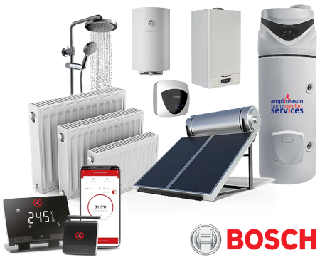 bosch assistência técnica oficial portugal bosch serviços de assistência técnica portugal